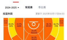 开云体育入口-篮网队内部矛盾曝光，球员关系或将影响球队战绩的简单介绍