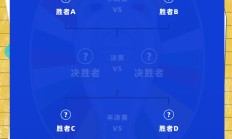 开云APP-关于欧洲杯预选赛解读战术战术，球队策略婵媚非凡的信息