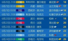 开云体育中国-关于回顾：欧洲杯历年冠军球队一览的信息