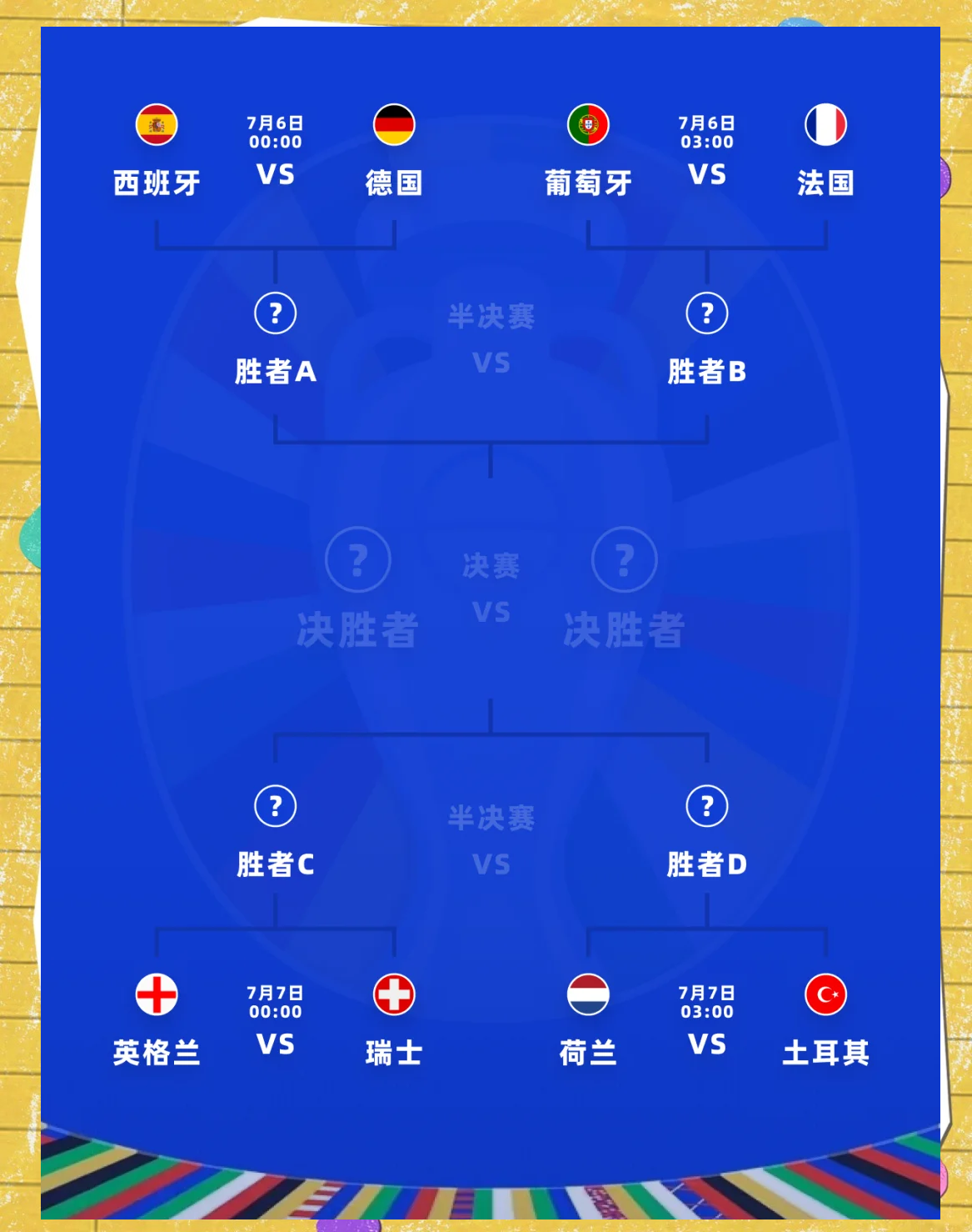 关于欧洲杯预选赛解读战术战术，球队策略婵媚非凡的信息
