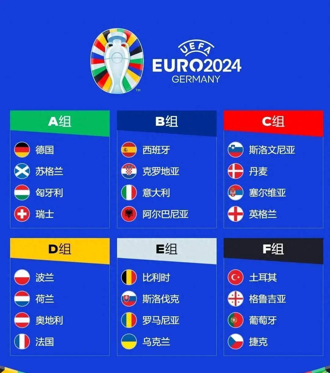德国迎战罗马尼亚，欧洲杯资格悬念难解