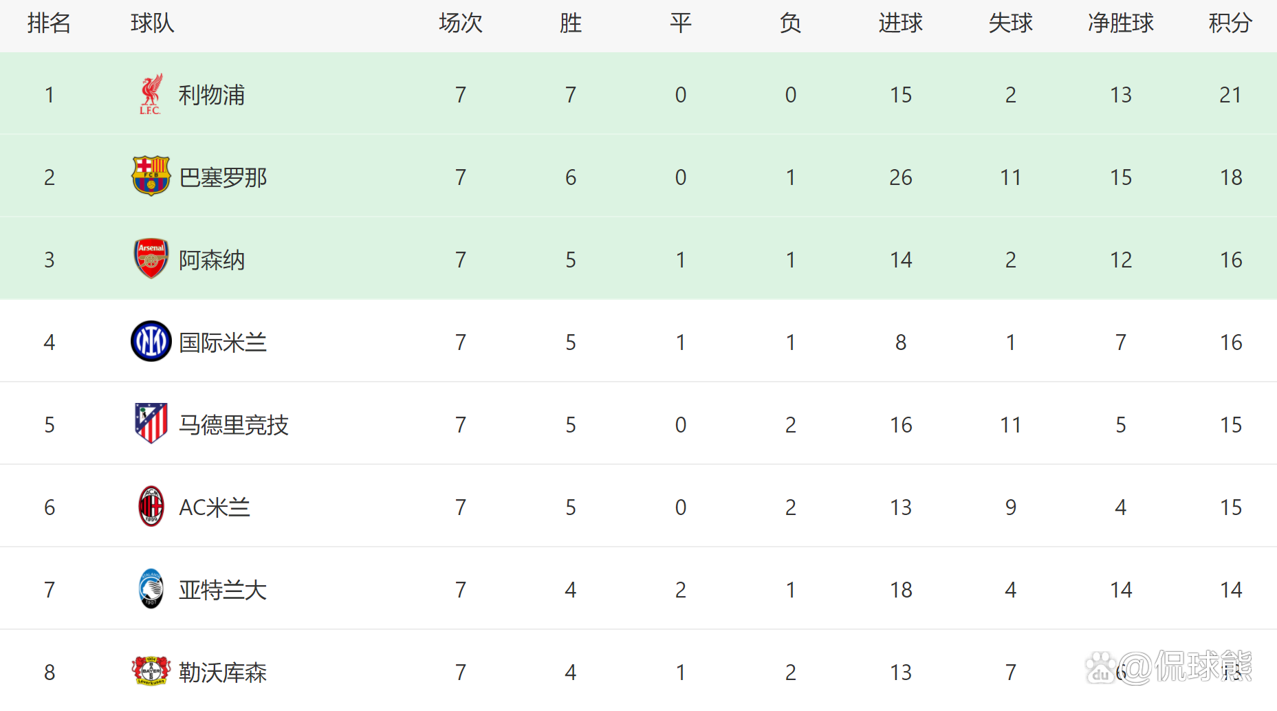 AC米兰主场胜利，豪取三分稳定排名的简单介绍