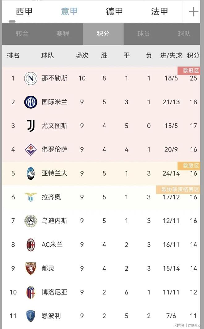 AC米兰主场胜利，豪取三分稳定排名的简单介绍