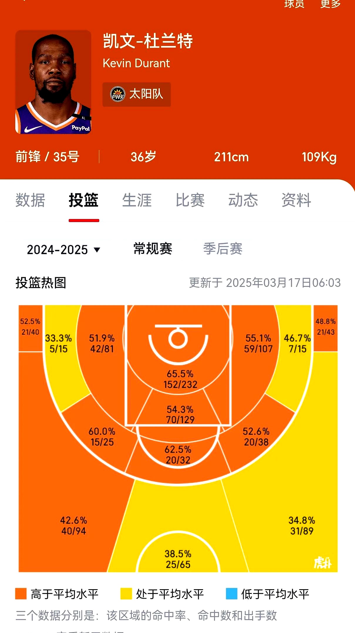 篮网队内部矛盾曝光,球员关系或将影响球队战绩的简单介绍 篮网队内部矛盾曝光,球员关系或将影响球队战绩的简单介绍