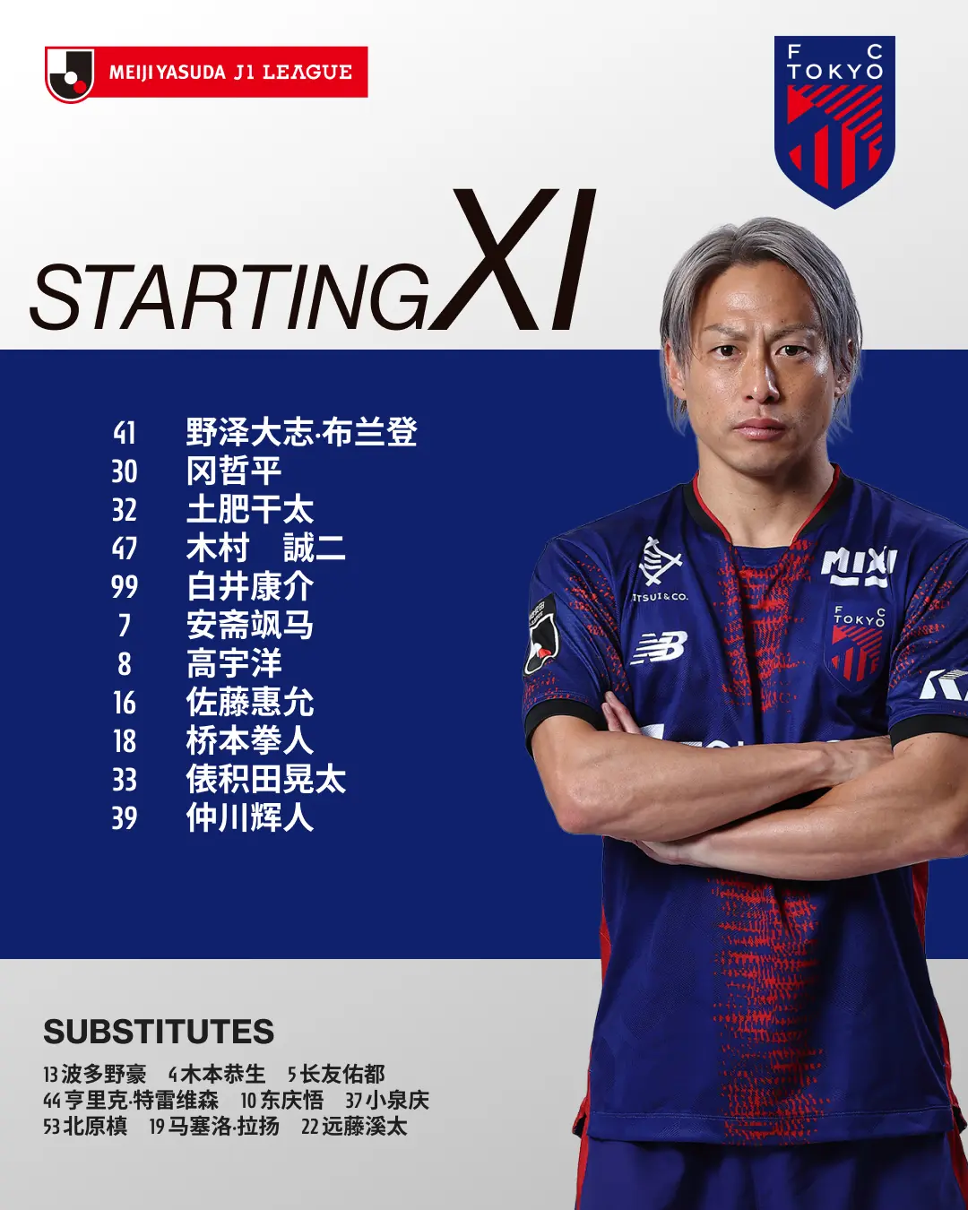 柏太阳神英勇抗敌，亚冠淘汰赛面貌改变