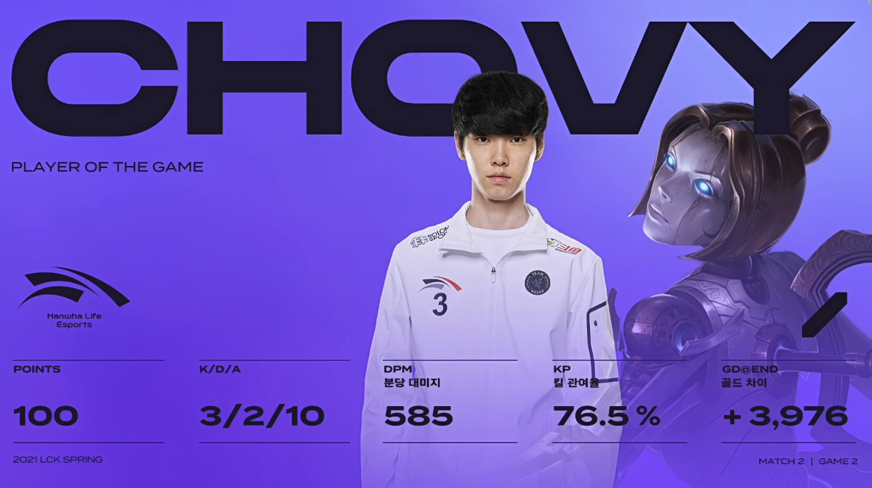 T1力克G2,Deft团战一打五焦点之战四强赛,强势挺进下一轮 T1力克G2,Deft团战一打五焦点之战四强赛,强势挺进下一轮